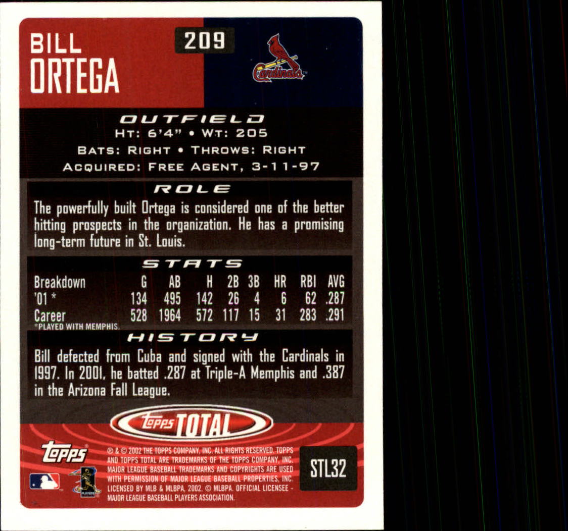 2002 Topps Total #209 Bill Ortega back image