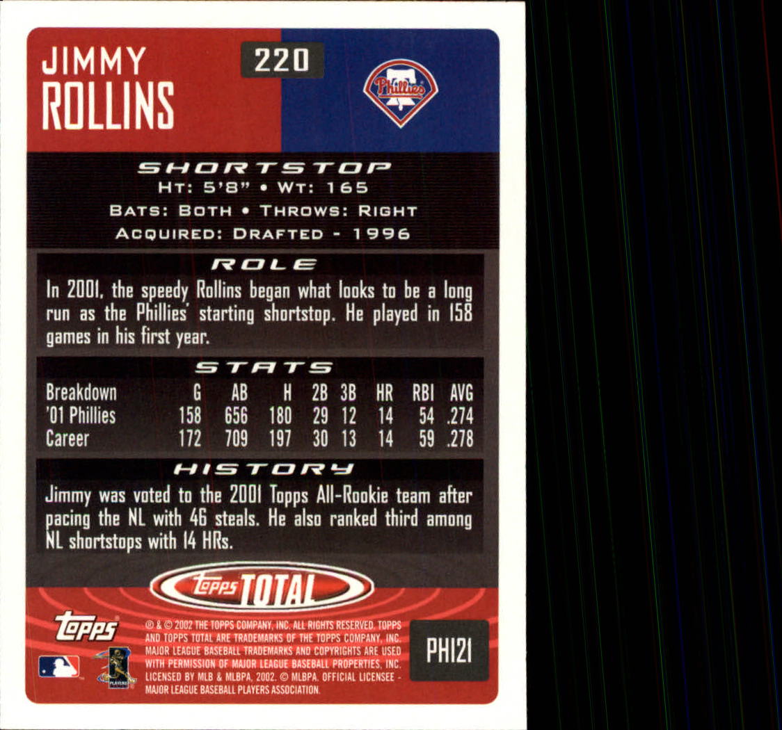 2002 Topps Total #220 Jimmy Rollins back image