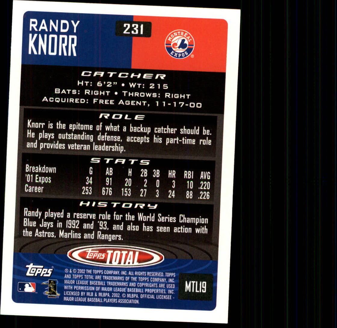 2002 Topps Total #231 Randy Knorr back image