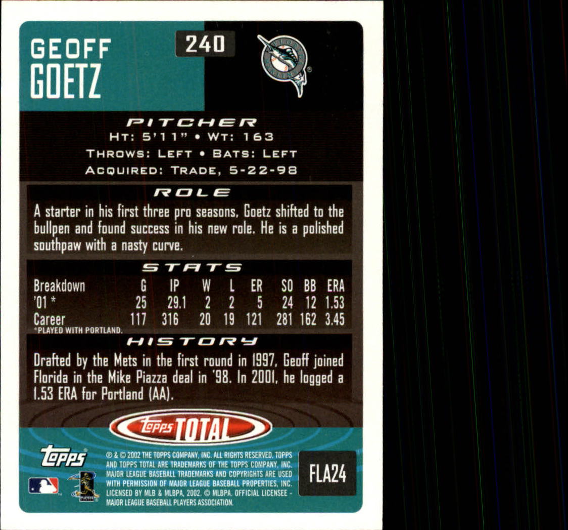 2002 Topps Total #240 Geoff Goetz back image
