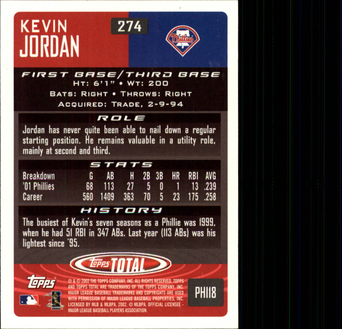 2002 Topps Total #274 Kevin Jordan back image