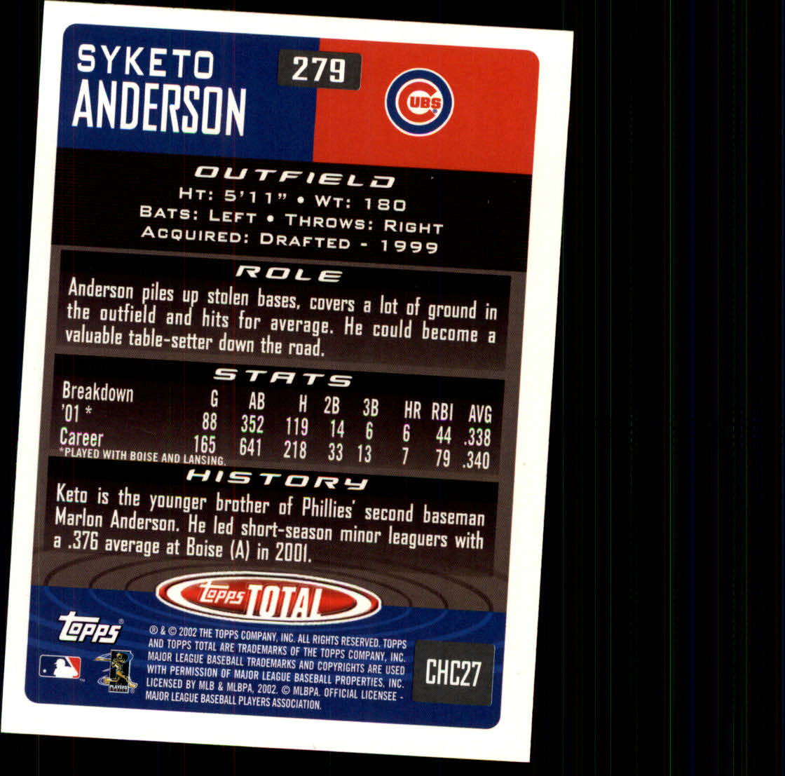 2002 Topps Total #279 Keto Anderson RC back image