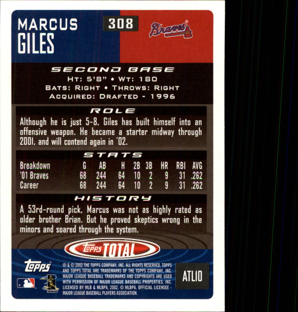 2002 Topps Total #308 Marcus Giles back image