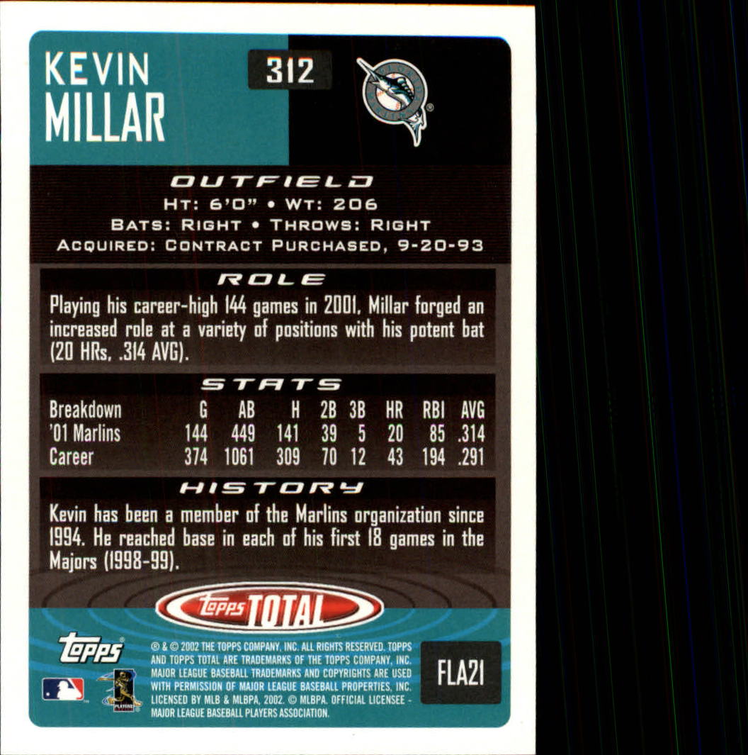 2002 Topps Total #312 Kevin Millar back image