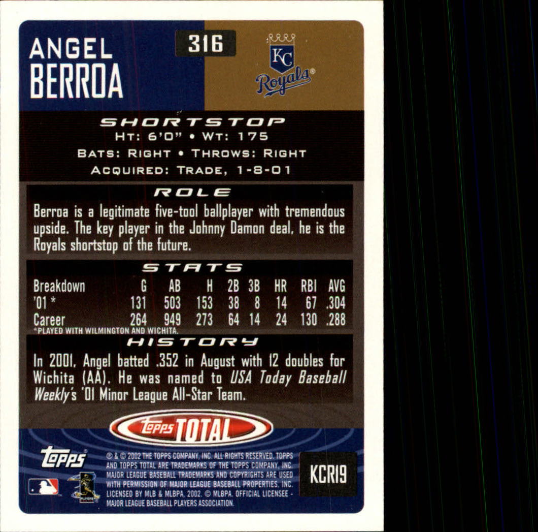 2002 Topps Total #316 Angel Berroa back image