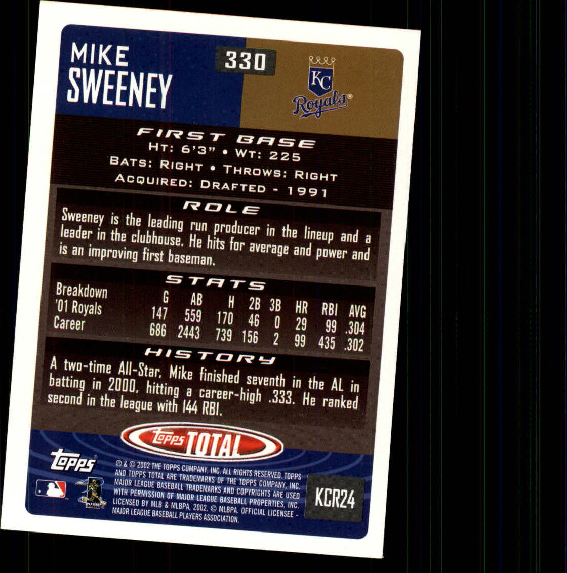 2002 Topps Total #330 Mike Sweeney back image