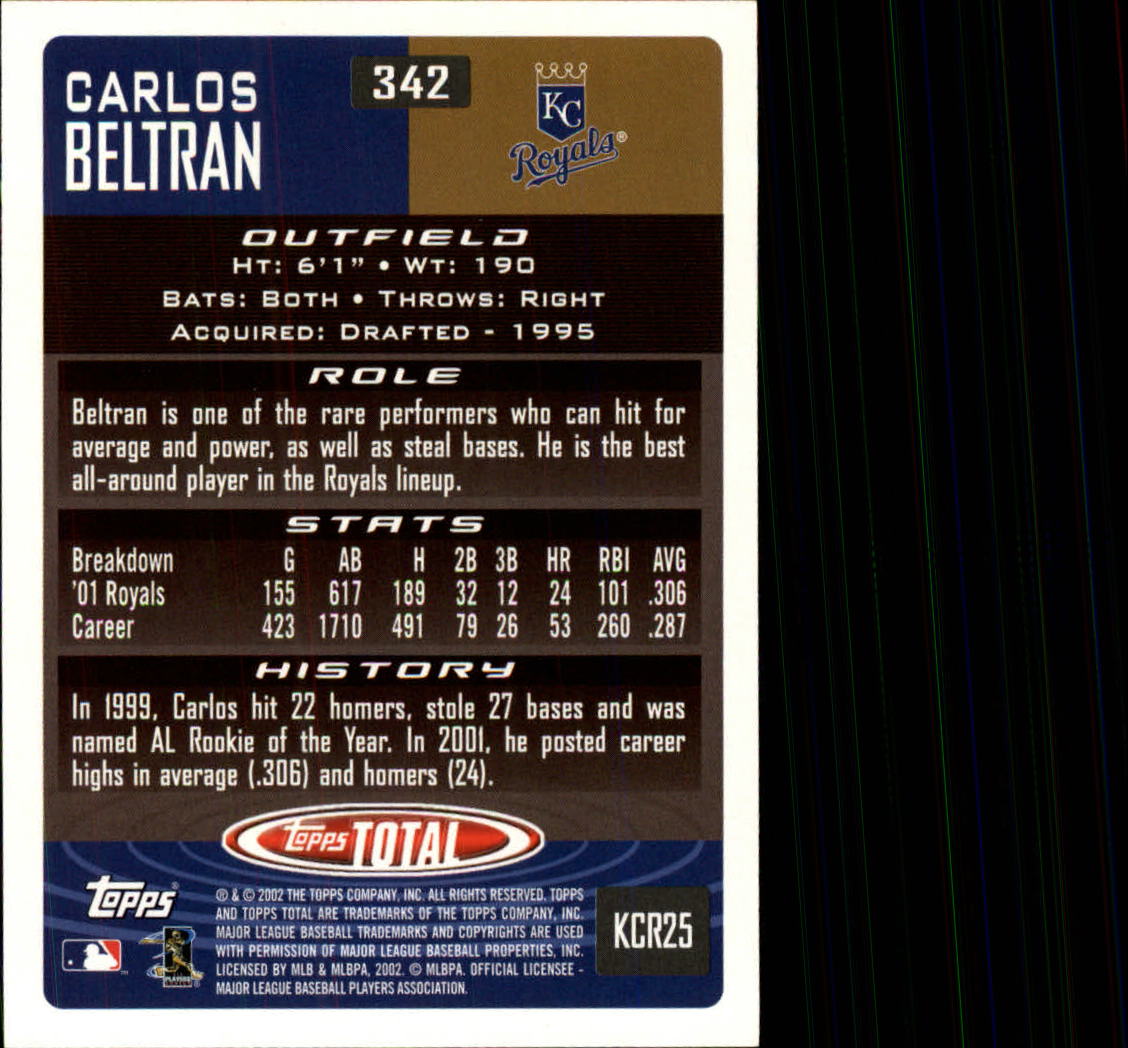 2002 Topps Total #342 Carlos Beltran back image