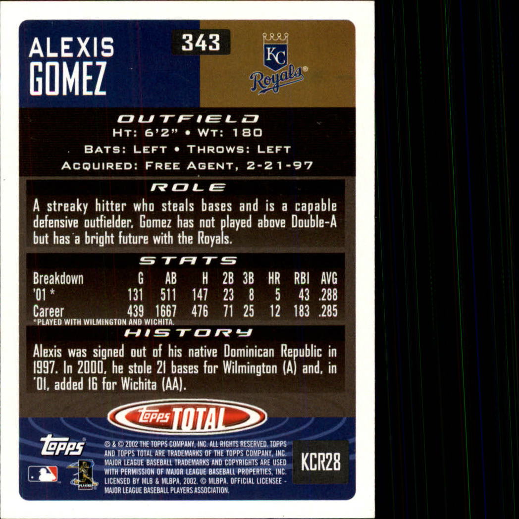 2002 Topps Total #343 Alexis Gomez back image