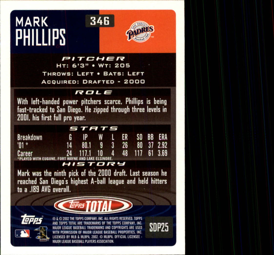 2002 Topps Total #346 Mark Phillips RC back image