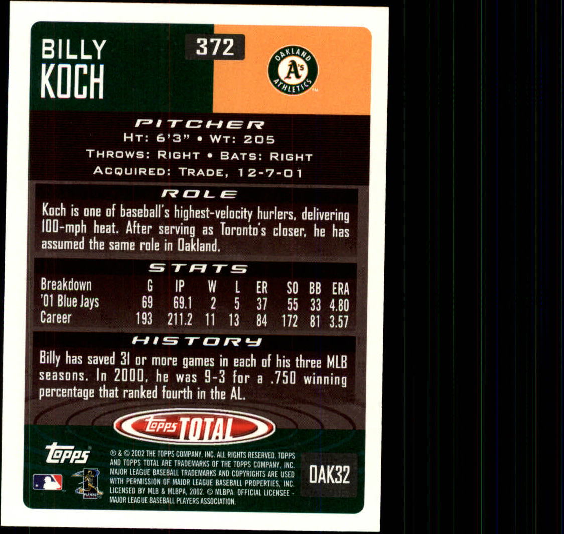 2002 Topps Total #372 Billy Koch back image