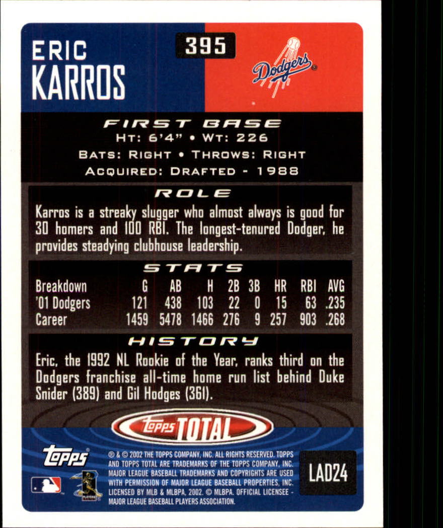 2002 Topps Total #395 Eric Karros back image