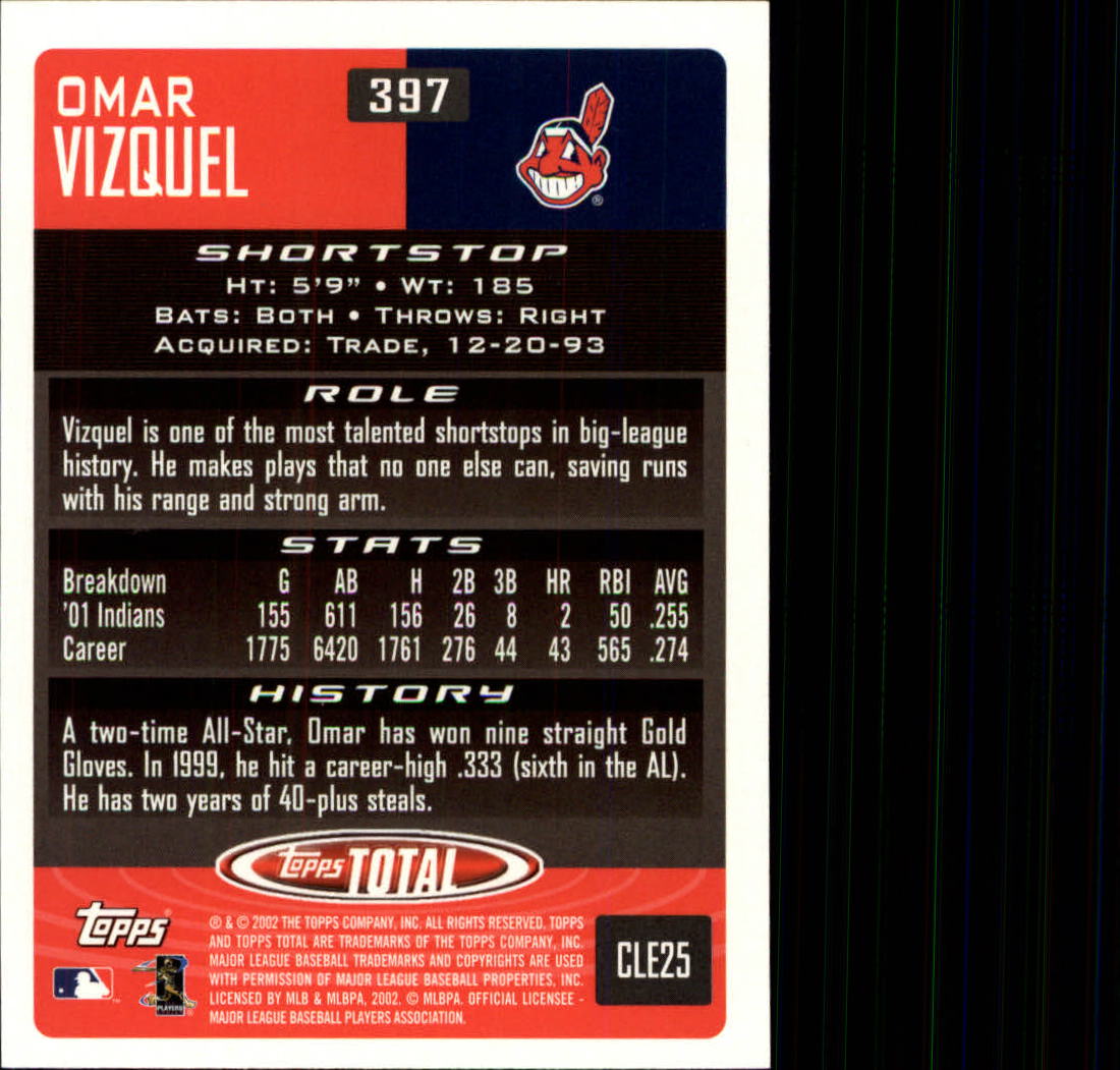2002 Topps Total #397 Omar Vizquel back image