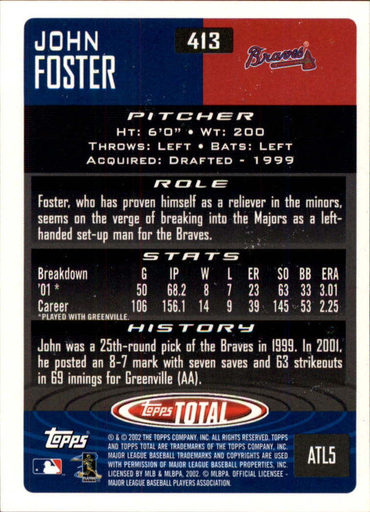 2002 Topps Total #413 John Foster RC back image