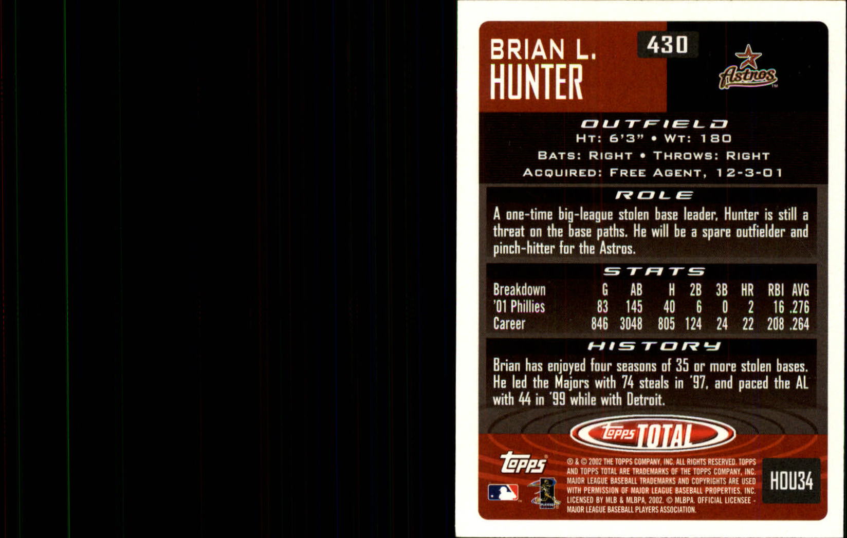 2002 Topps Total #430 Brian L. Hunter back image