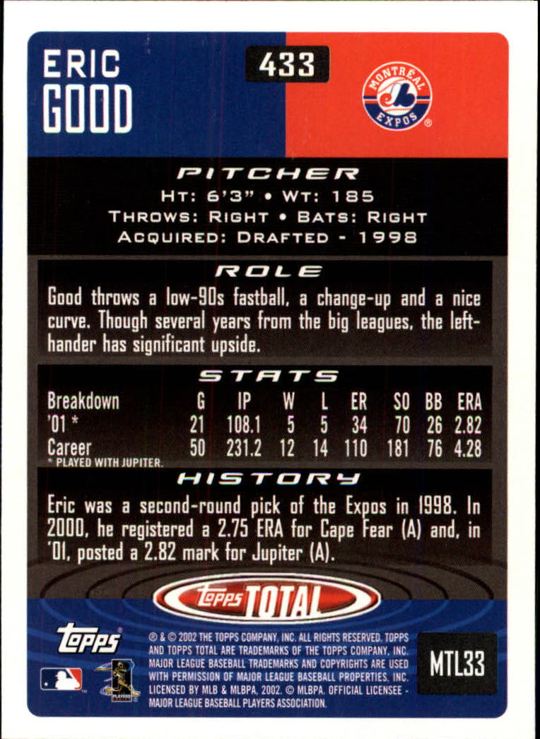2002 Topps Total #433 Eric Good RC back image