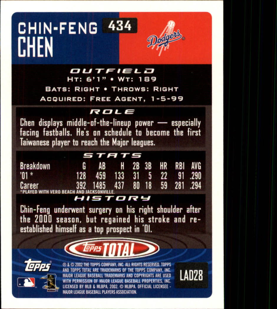 2002 Topps Total #434 Chin-Feng Chen back image