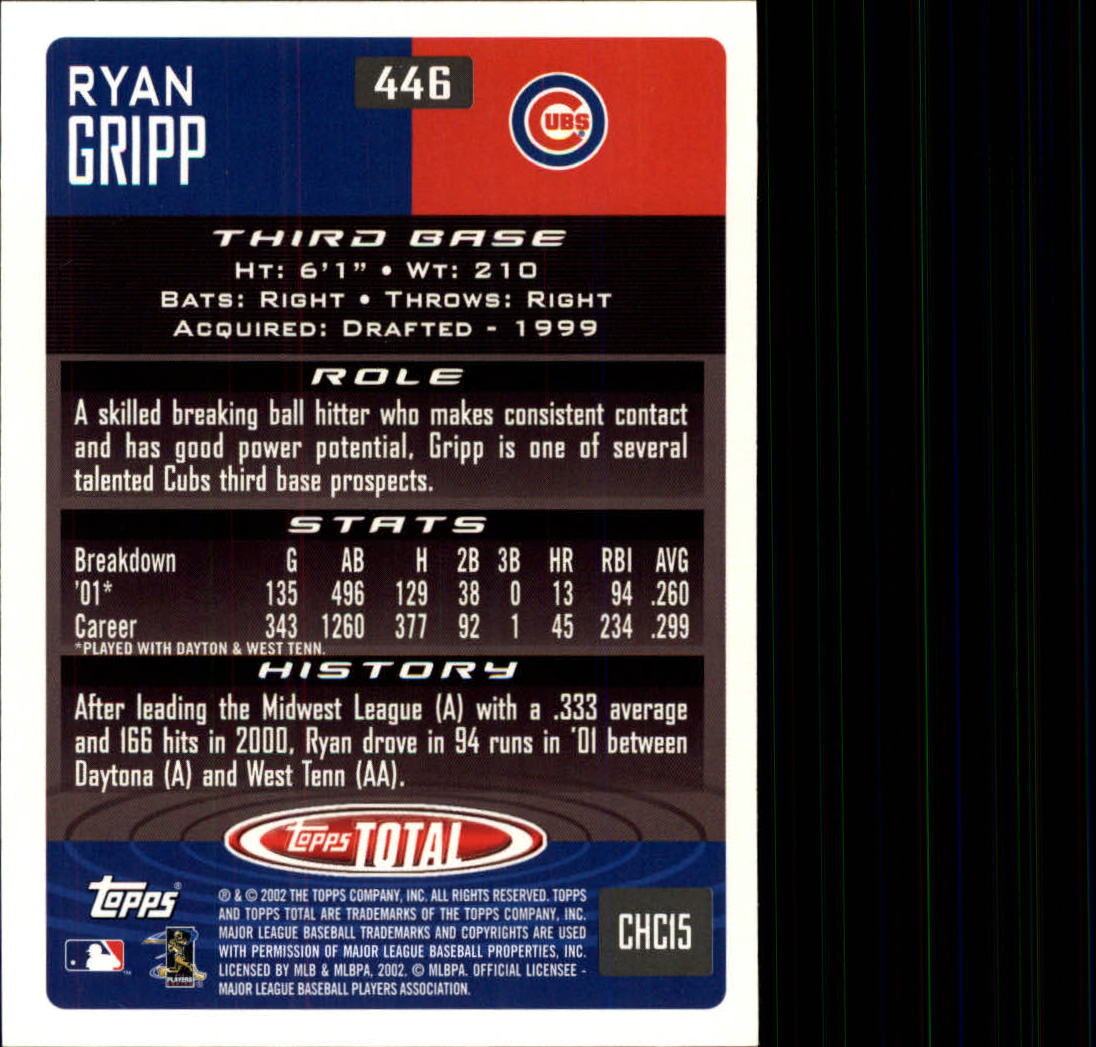 2002 Topps Total #446 Ryan Gripp RC back image