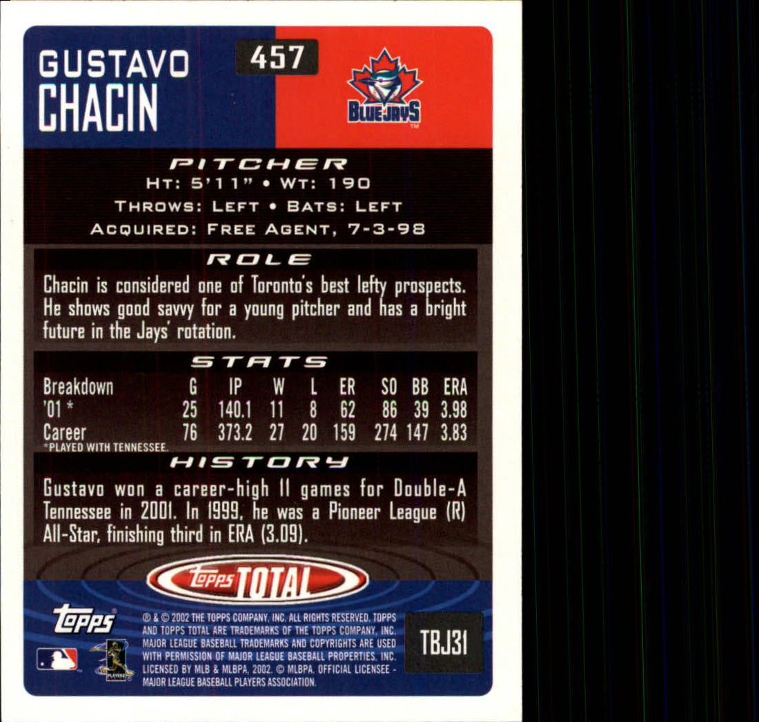 2002 Topps Total #457 Gustavo Chacin RC back image