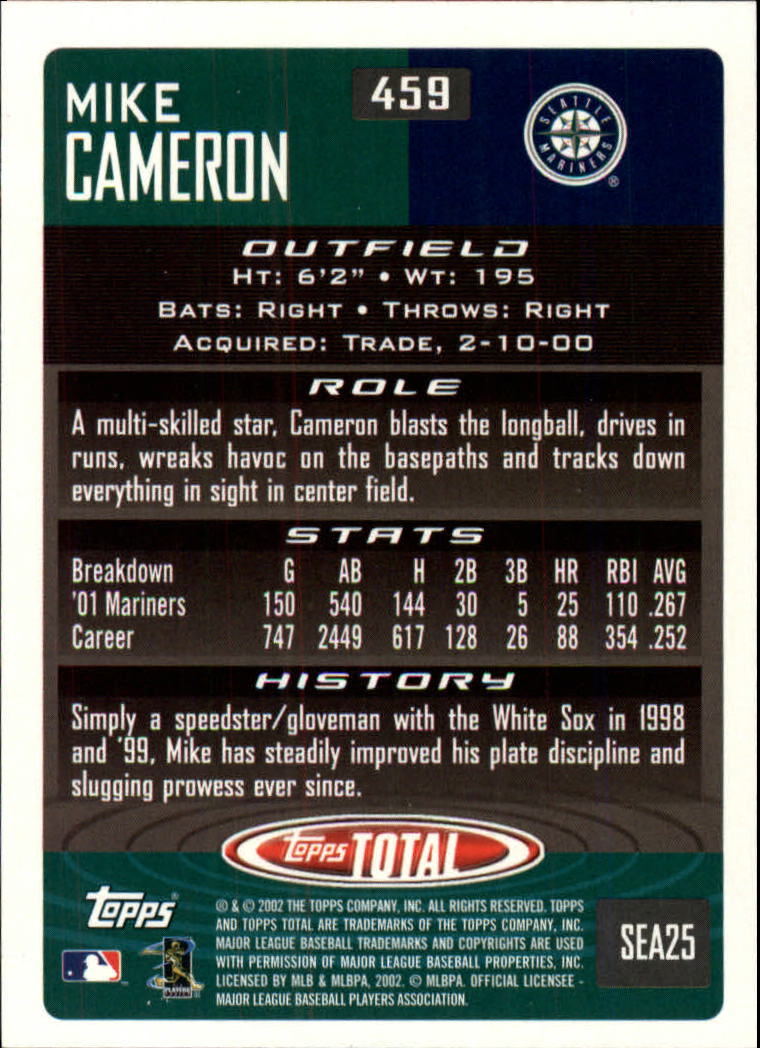 2002 Topps Total #459 Mike Cameron back image