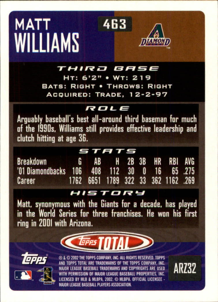 2002 Topps Total #463 Matt Williams back image