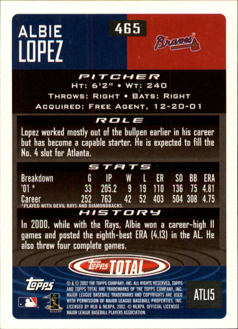 2002 Topps Total #465 Albie Lopez back image