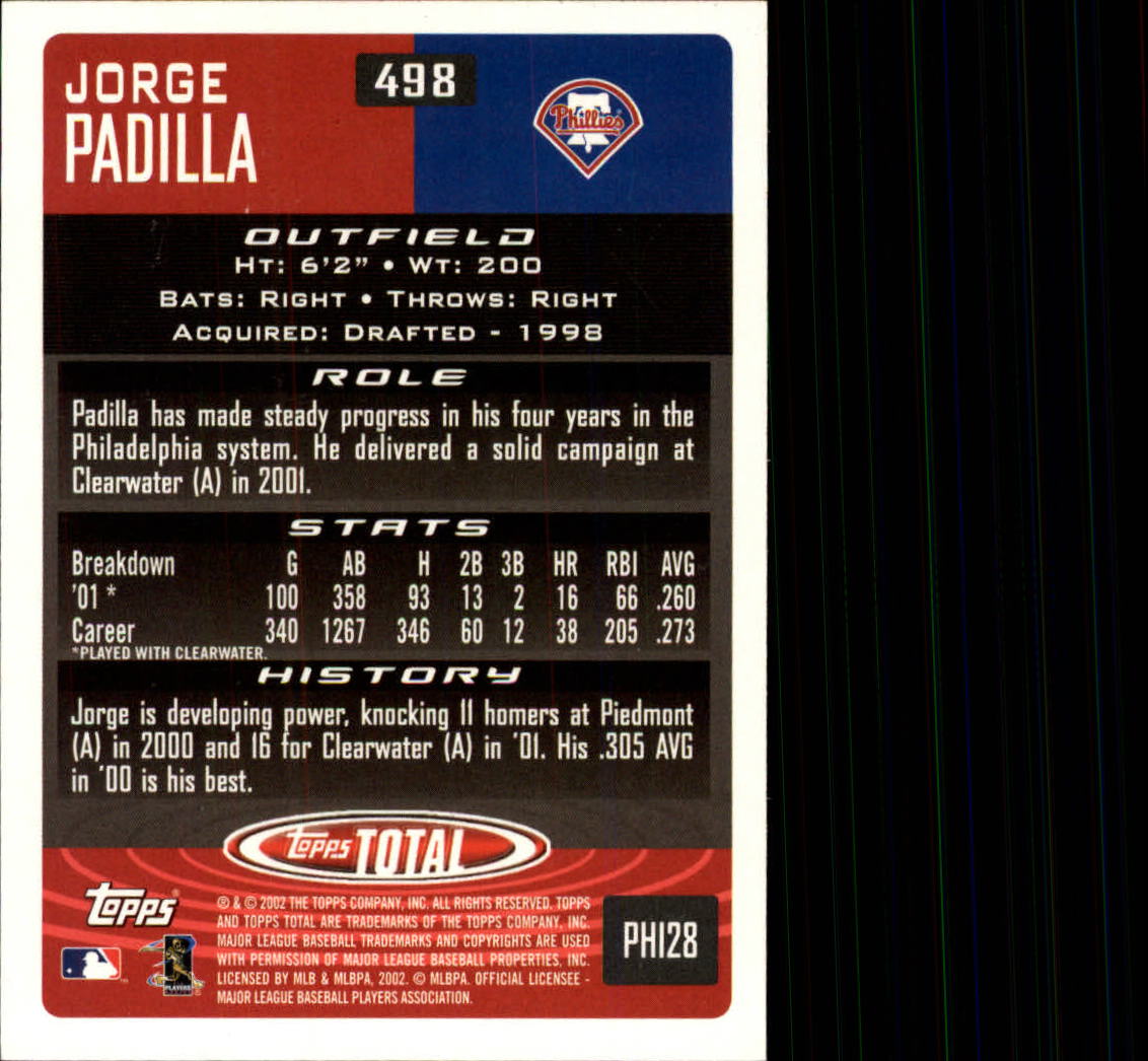 2002 Topps Total #498 Jorge Padilla RC back image