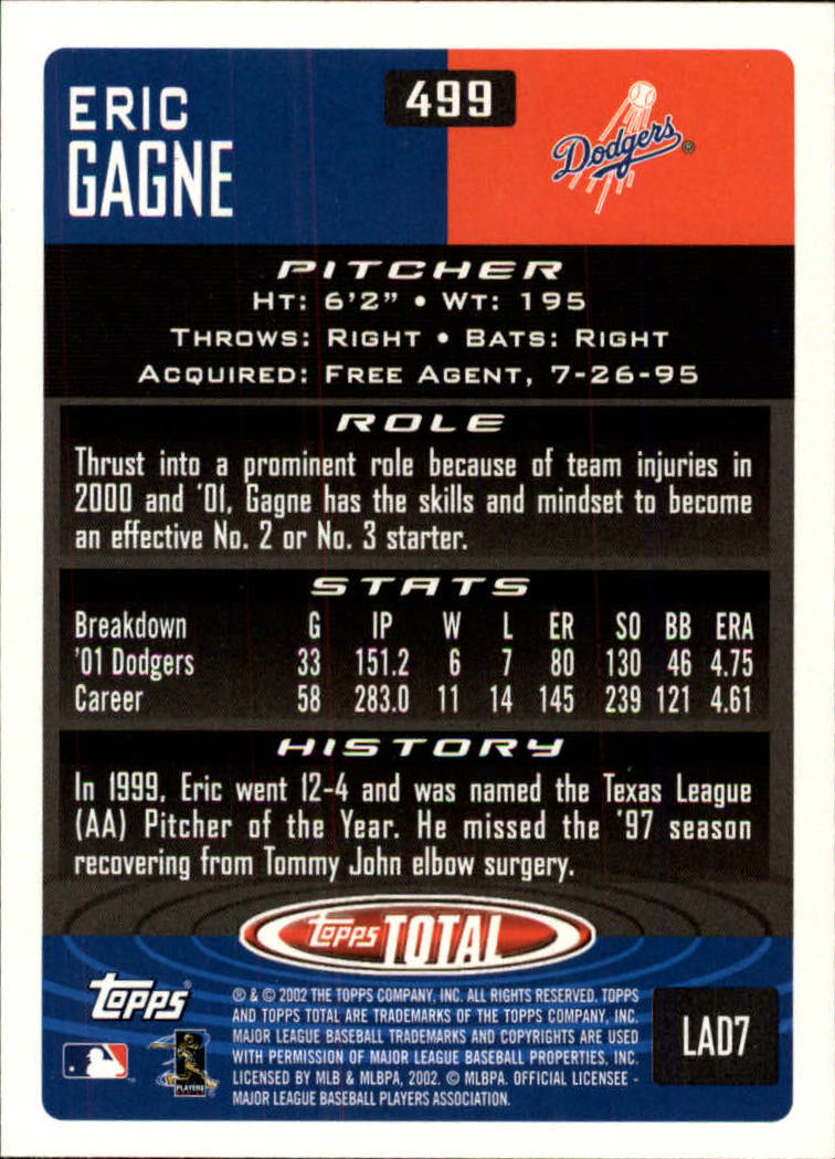 2002 Topps Total #499 Eric Gagne back image