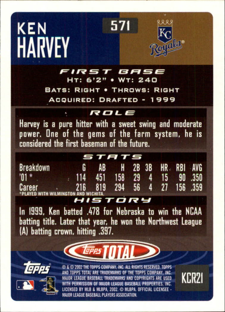 2002 Topps Total #571 Ken Harvey back image