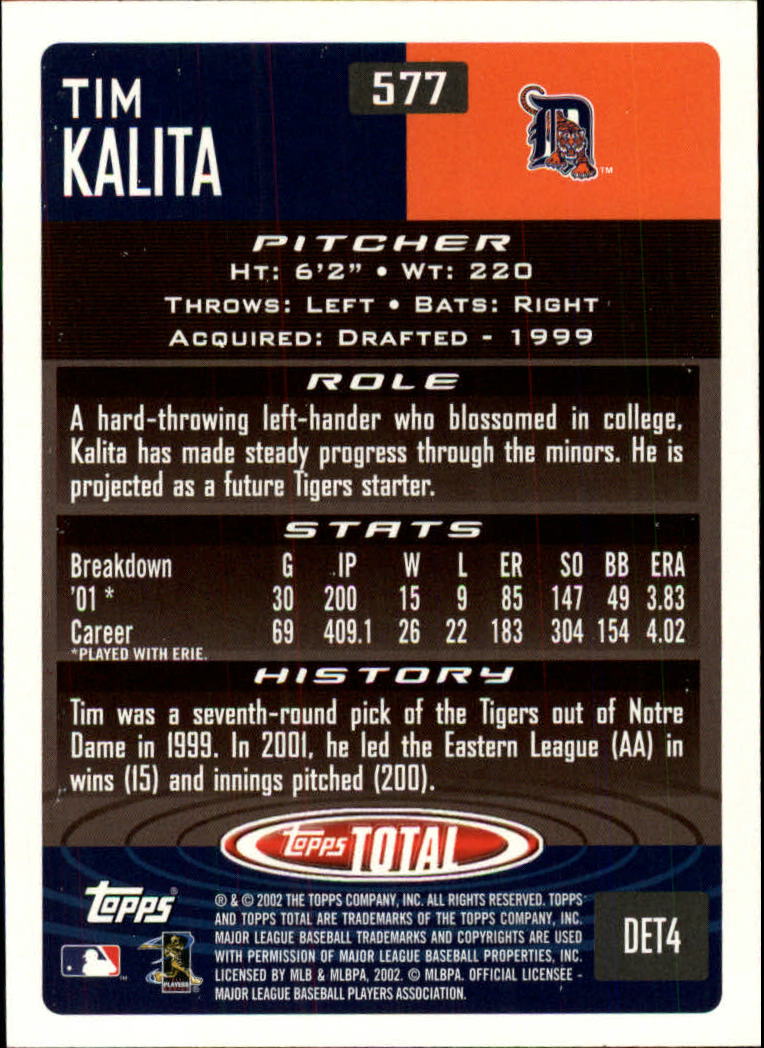 2002 Topps Total #577 Tim Kalita RC back image