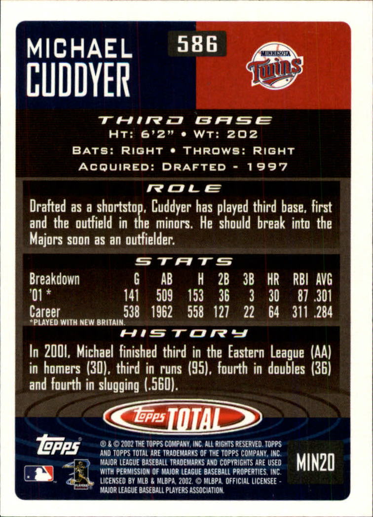 2002 Topps Total #586 Michael Cuddyer back image