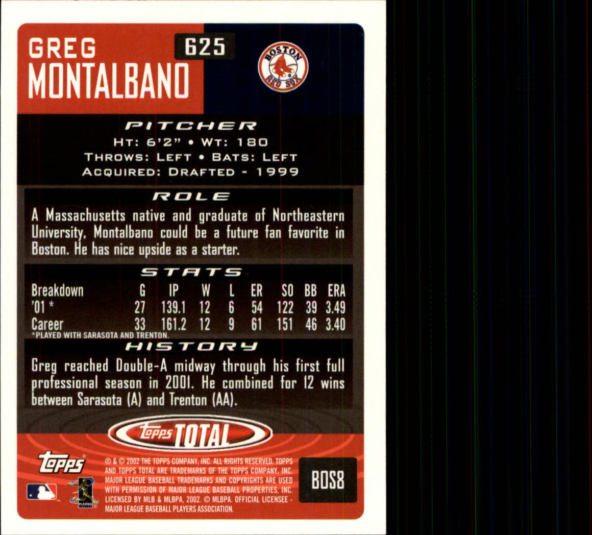 2002 Topps Total #625 Greg Montalbano RC back image