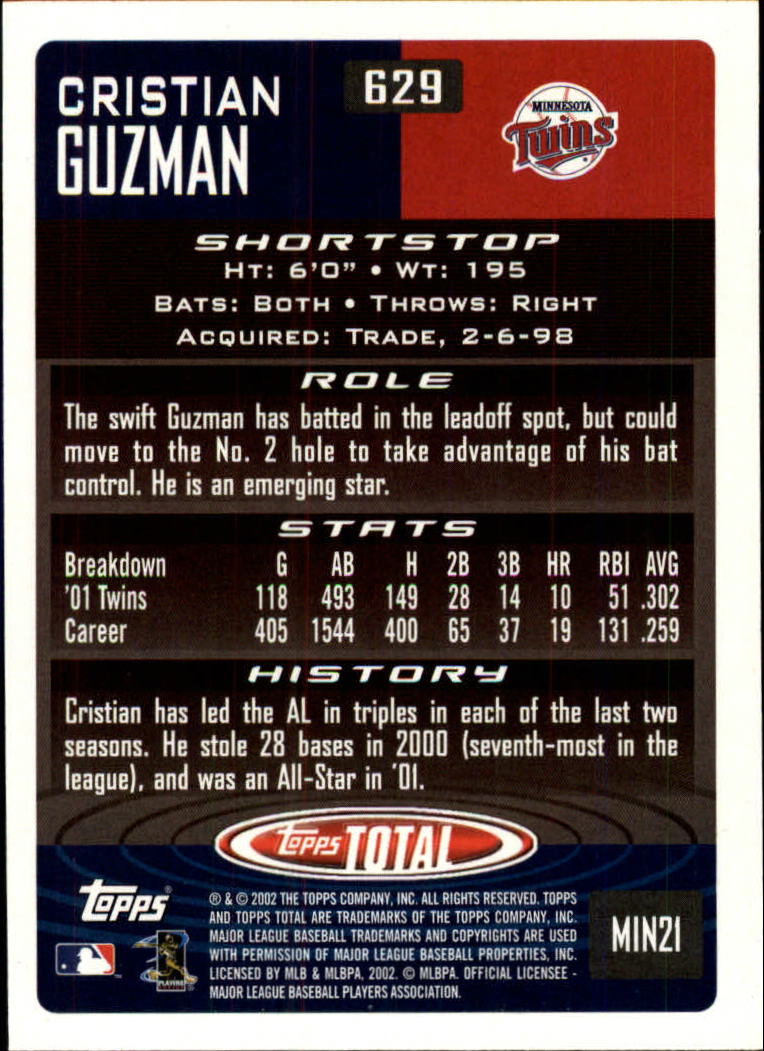2002 Topps Total #629 Cristian Guzman back image
