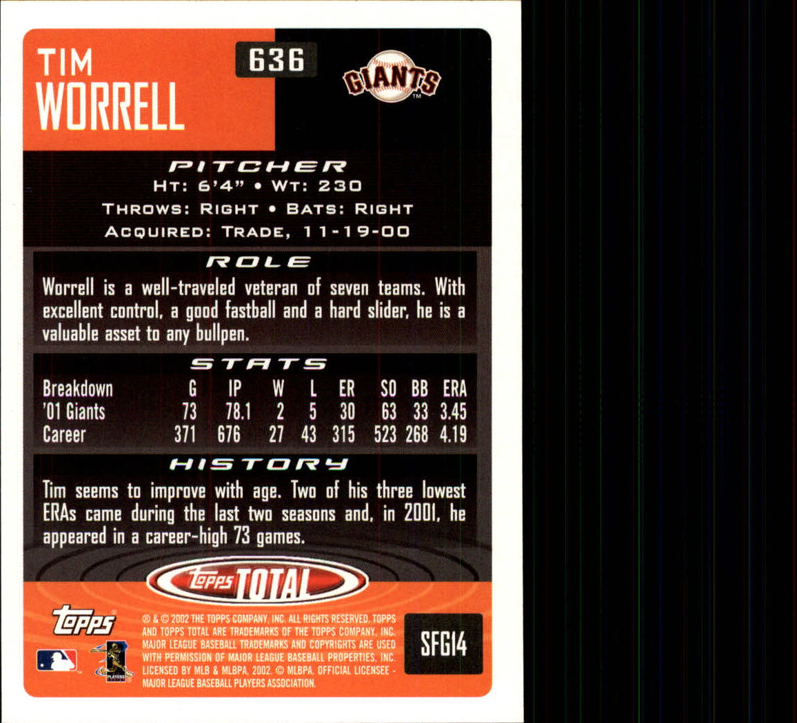 2002 Topps Total #636 Tim Worrell back image