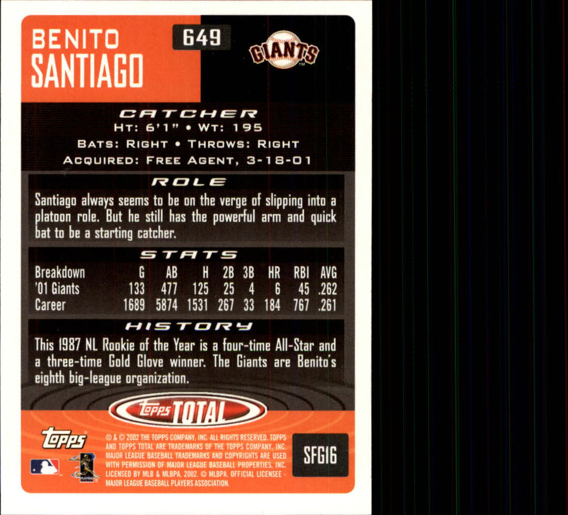 2002 Topps Total #649 Benito Santiago back image