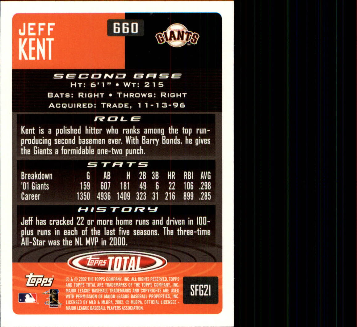 2002 Topps Total #660 Jeff Kent back image