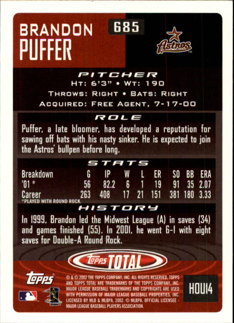 2002 Topps Total #685 Brandon Puffer RC back image