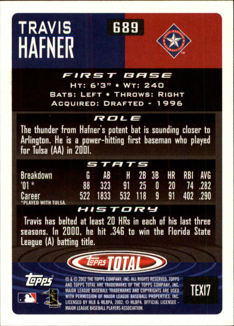 2002 Topps Total #689 Travis Hafner back image