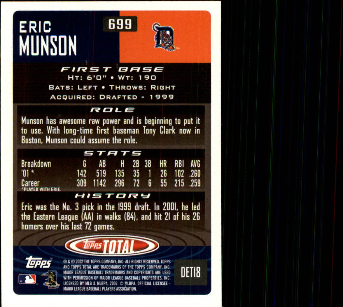 2002 Topps Total #699 Eric Munson back image