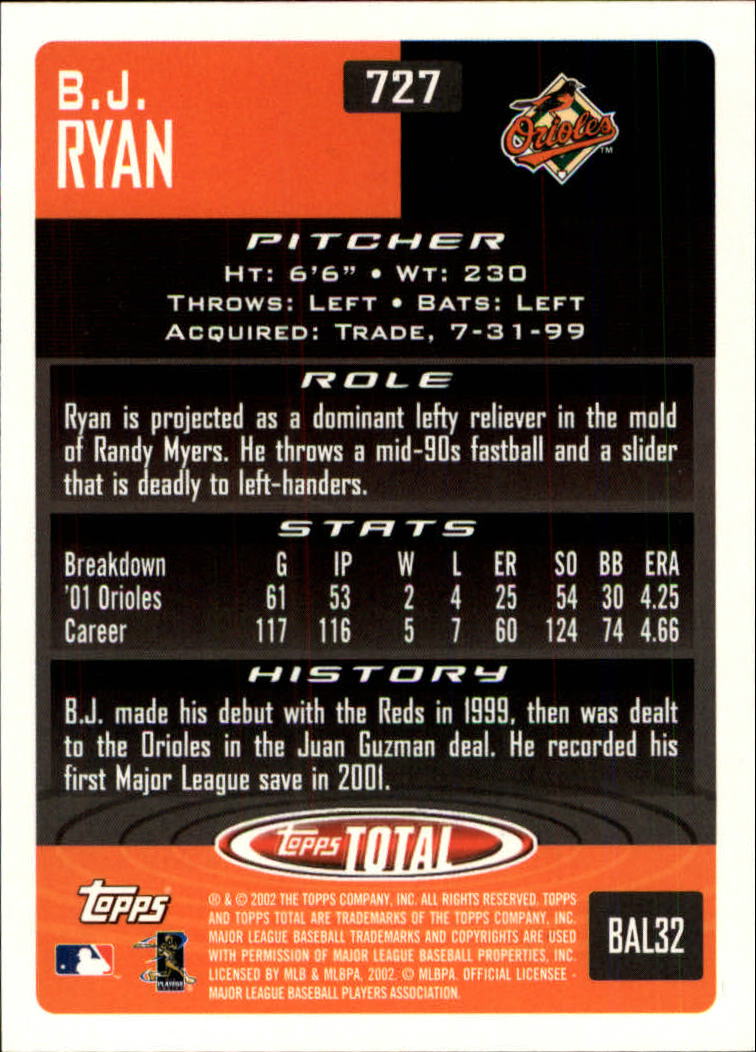 2002 Topps Total #727 B.J. Ryan back image