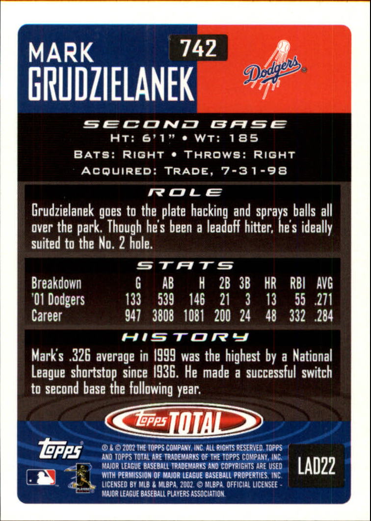 2002 Topps Total #742 Mark Grudzielanek back image