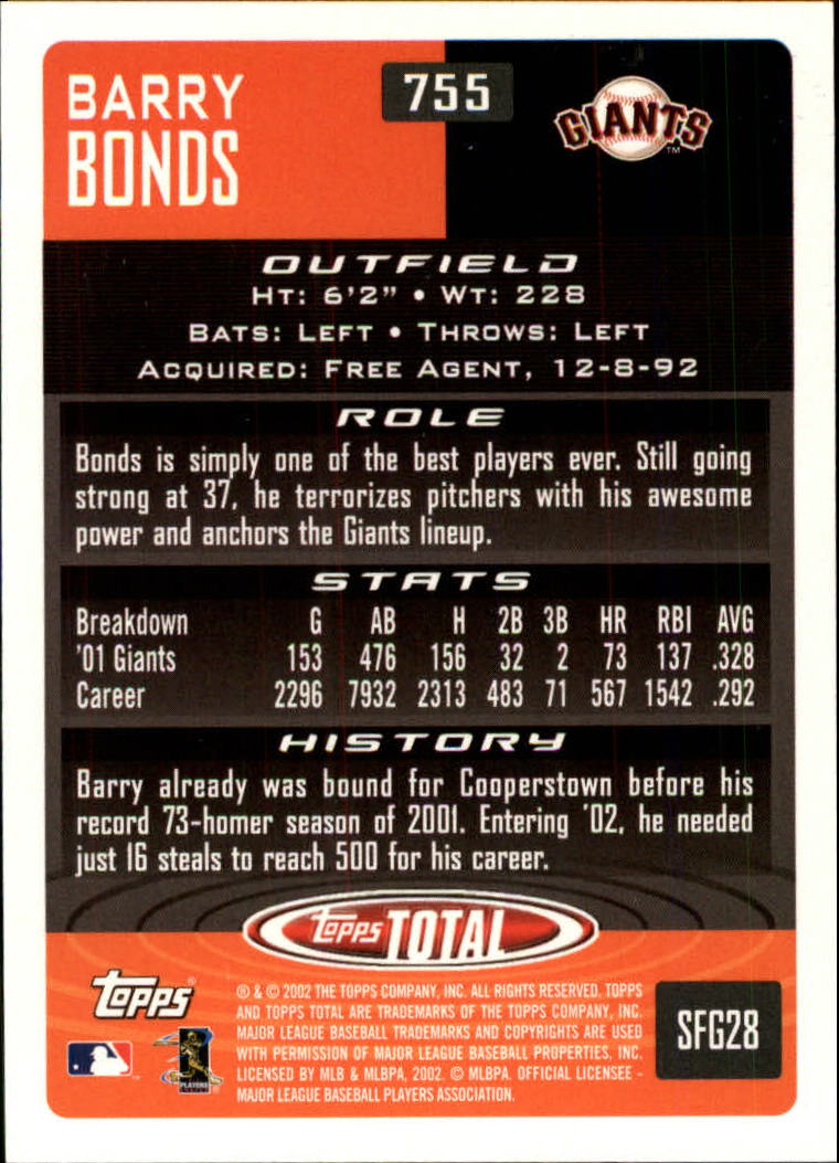 2002 Topps Total #755 Barry Bonds back image