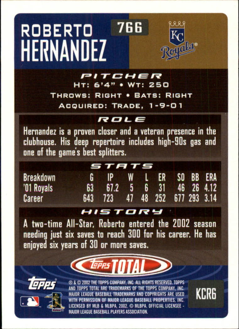2002 Topps Total #766 Roberto Hernandez back image