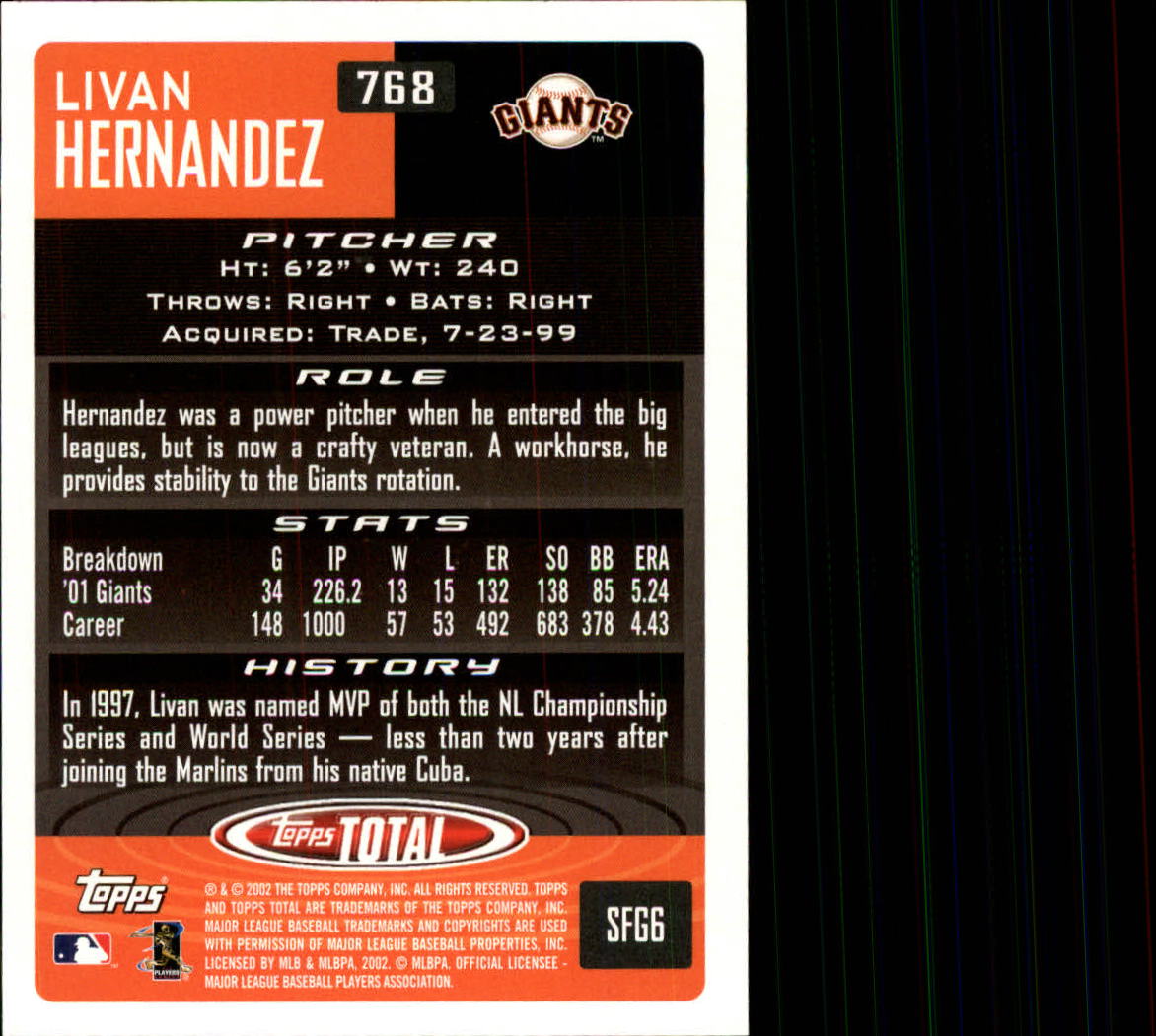 2002 Topps Total #768 Livan Hernandez back image