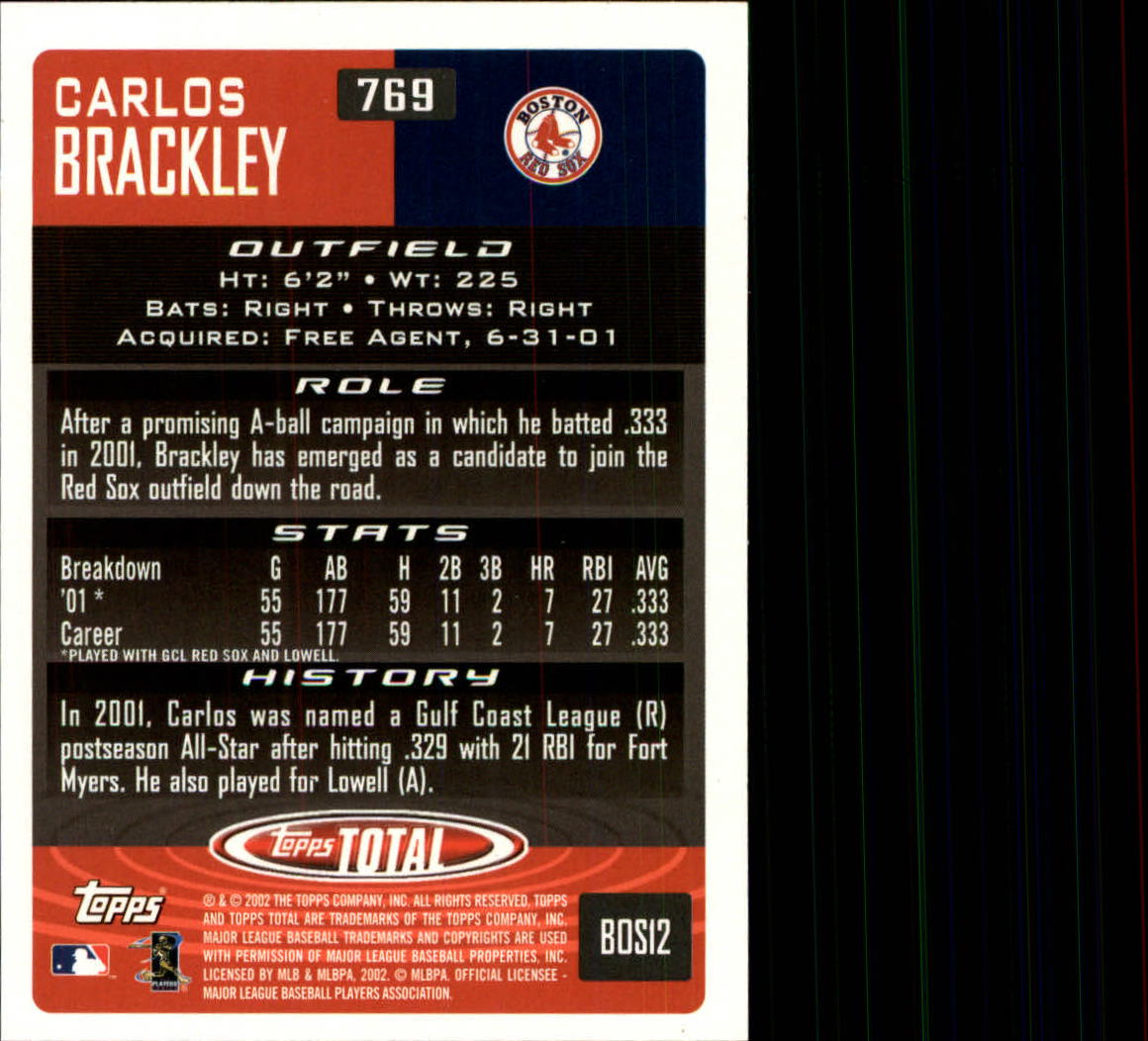 2002 Topps Total #769 Carlos Brackley RC back image