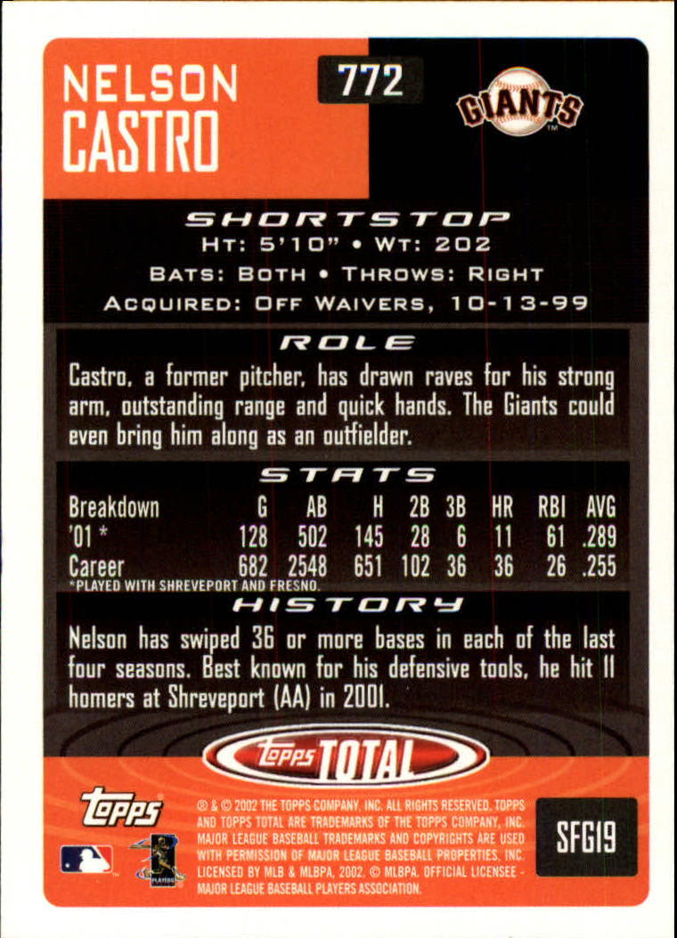 2002 Topps Total #772 Nelson Castro RC back image