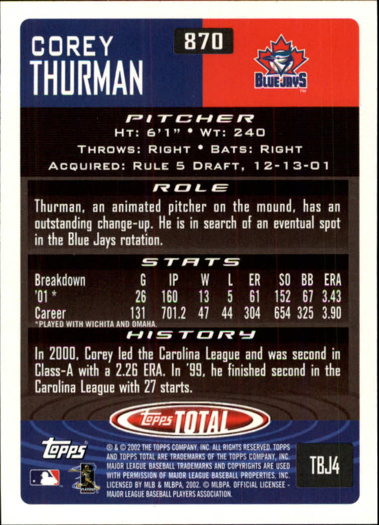 2002 Topps Total #870 Corey Thurman RC back image