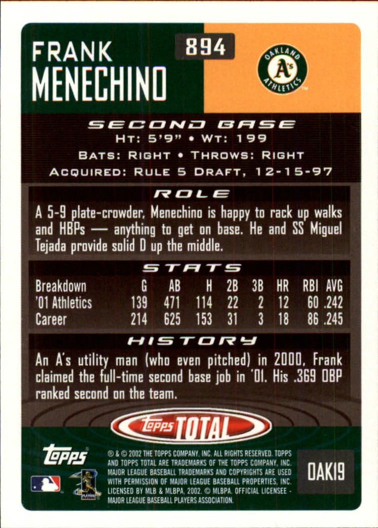 2002 Topps Total #894 Frank Menechino back image