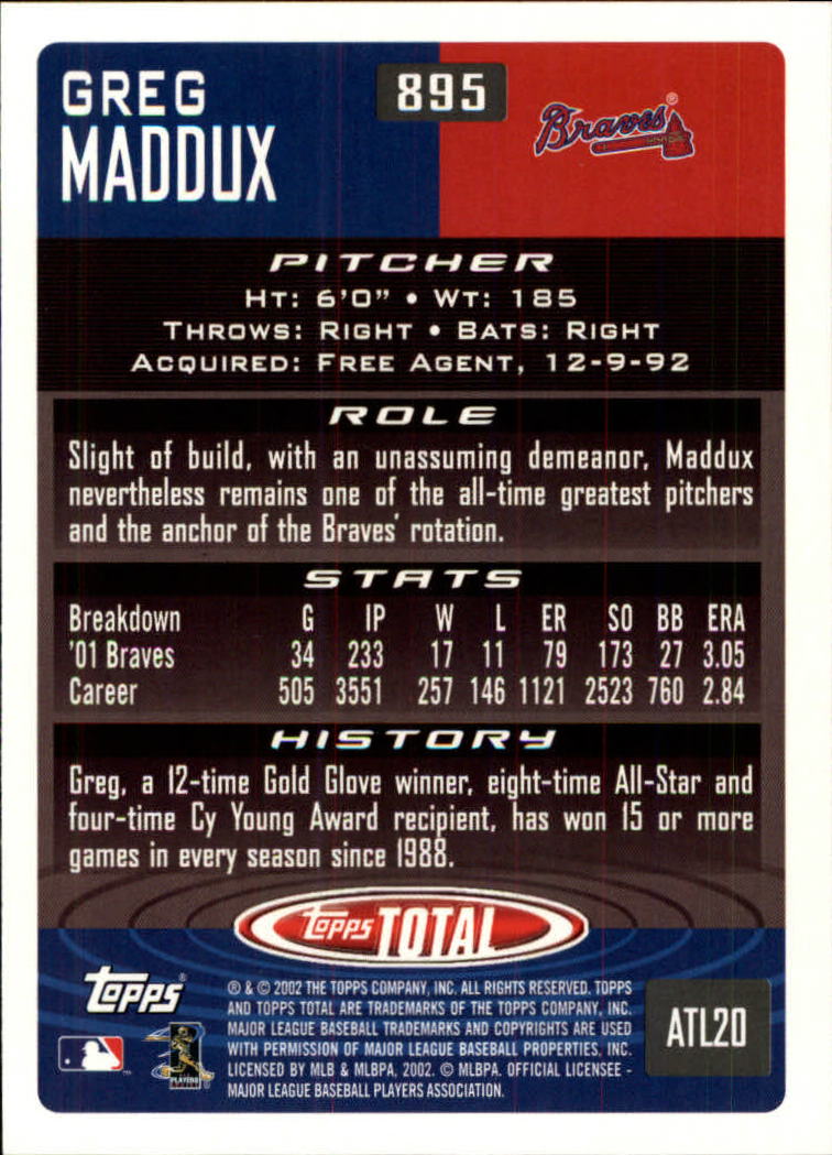 2002 Topps Total #895 Greg Maddux back image