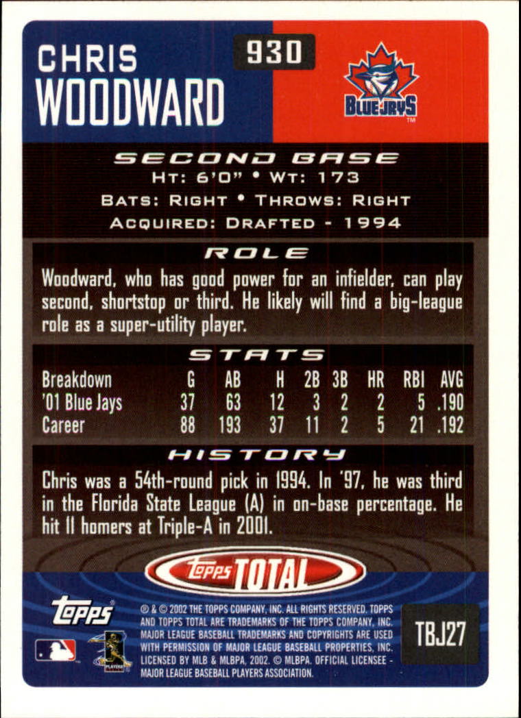 2002 Topps Total #930 Chris Woodward back image