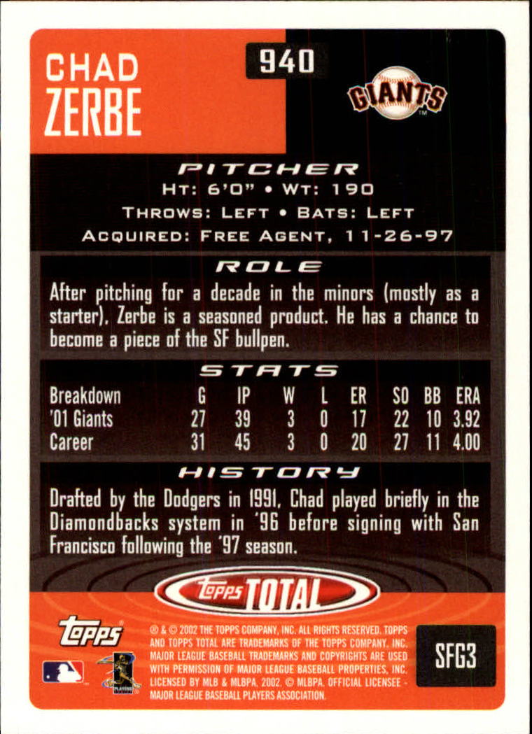 2002 Topps Total #940 Chad Zerbe back image